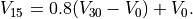 V_{15} = 0.8 (V_{30} - V_0) + V_0.